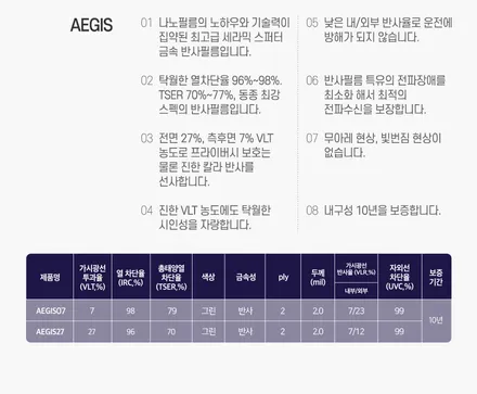 BMW 530i 임페리얼 블루, 신차패키지+크롬딜리트 완벽 출고 / 서울 광진구, 중곡, 건대