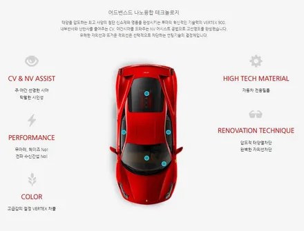 아반떼N 폴라 화이트, 신차패키지로 스포츠 주행에도 끄덕없어요! / 서울 광진구, 중곡, 건대
