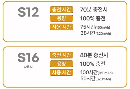 제네시스, 고민을 덜어드릴 추천 시공을 모아봤습니다! \'제네시스 추천 시공\' / 광진구 중곡동