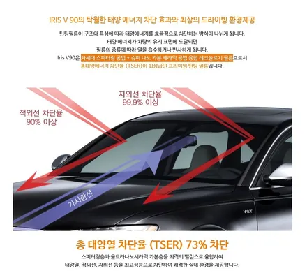 강북 신차패키지, 2021 투싼 신차를 위하여! / 서울 광진구, 중곡, 건대