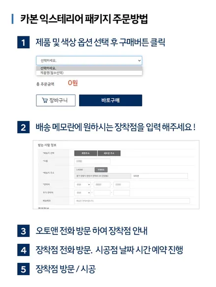 제네시스 GV80 카본패키지(카본 익스테리어)장착! /튜익스 공식 지정 / 서울 광진구, 중곡, 건대