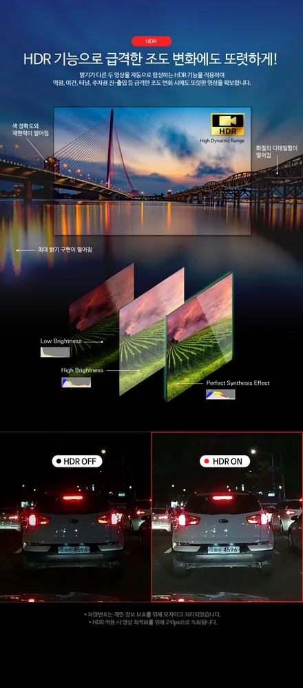 이쿼녹스 퓨어 화이트, 루마 버텍스 700, 생활보호PPF / 서울 광진구, 중곡, 건대
