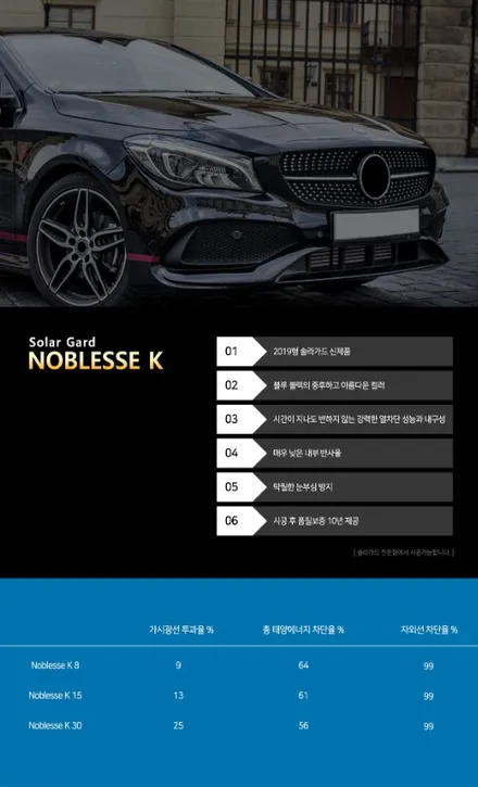 BMW 5시리즈 노블레스K 썬팅 + 문콕방지 PPF 패키지 조합! 주차 걱정 끝! 도봉구, 강북구 / 서울 광진구, 중곡, 건대