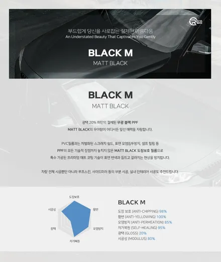 BMW M340i 풀 PPF시공 정말 만족스런 작업결과! 거기다 착한 가격까지.. / 서울 광진구, 중곡, 건대