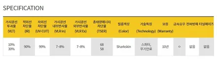 [썬팅 재시공] 카디언 ★헬리★ 무더운 여름철을 위한 샤크스킨 컬러의 반사광 필름 / 서울 광진구, 중곡, 건대