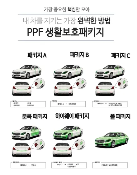 무광 PPF 전체 시공! GV80 - 멜버른 그레이 자동세차장도 방문 고민 끝! / 서울 광진구, 중곡, 건대