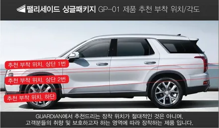 팰리세이드 문콕방지 필수품!! 가디언 도어가드 더블 장착! GP-01 더블패키지 / 서울 광진구, 중곡, 건대