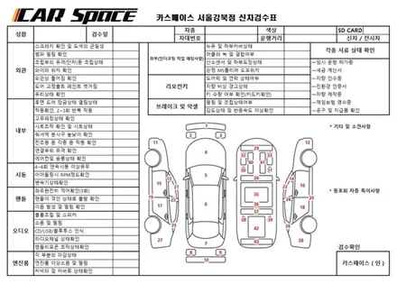 테슬라 주니퍼 구매 후 신차검수, 신차패키지는 필수!! / 광진구 중곡동
