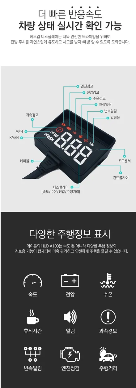 강북 No.1 캐스퍼 공식 협력점이 추천드리는 추천시공, 순위별로 나열 해 보았어요! / 서울 광진구, 중곡, 건대