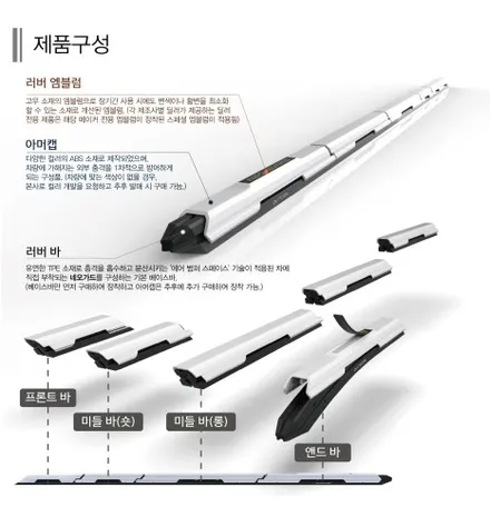 강북 No.1 캐스퍼 공식 협력점이 추천드리는 추천시공, 순위별로 나열 해 보았어요! / 서울 광진구, 중곡, 건대