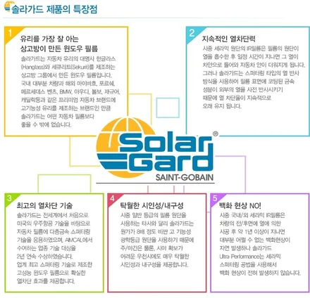 썬팅이 돼있음에도 눈부시면 재시공이 답입니다! (렉서스ES350) / 서울 광진구, 중곡, 건대
