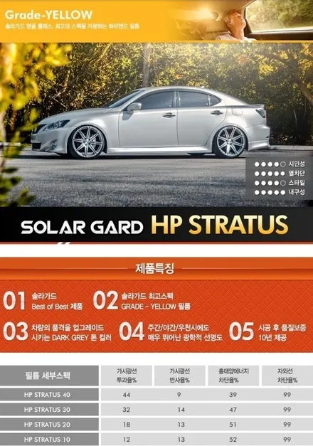 펠리세이드 후면유리 찍혔네요.. 썬팅 필름 재시공기 / 서울 광진구, 중곡, 건대