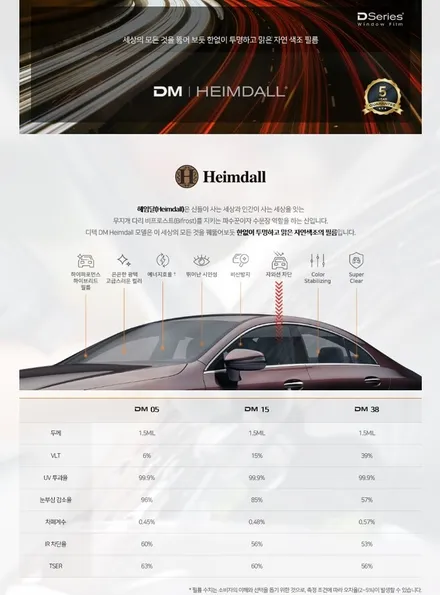 광진구 디텍 헤임달(DM) 프리미엄 가성비 가격 썬팅 재시공 / 서울 광진구, 중곡, 건대