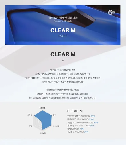 스팅어 문스케이프 매트그레이, 무광 차량엔 무광PPF! 루프스킨도 함께 했어요 \'강남 무광,블랙PPF\' / 서울 광진구, 중곡, 건대