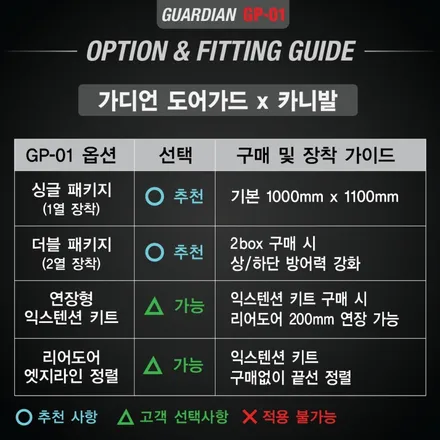카니발KA4 자동으로 문이 열리고 잠기는 \'마이키 스마트도어\' / 서울 광진구, 중곡, 건대