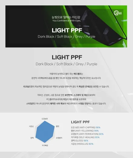 [G80/멜버른그레이] 무광도장 보호!! 무광 PPF 시공 - 리코쉴드 / 서울 광진구, 중곡, 건대