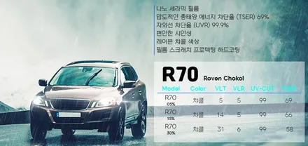 스탠다드 신차패키지에 대해 - 2편 / 서울 구로 영등포