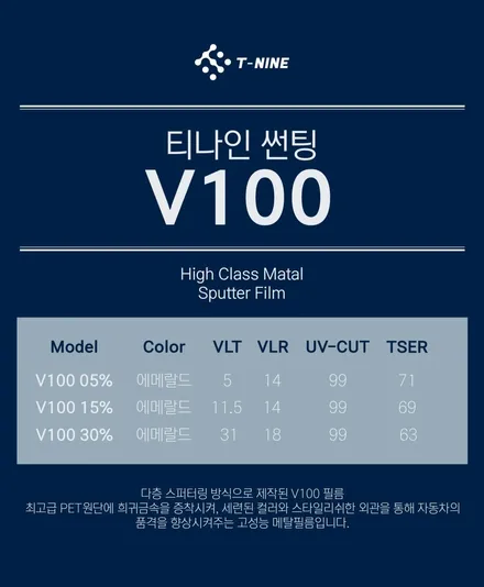 썬팅 필름계 후발주자, 티나인(T-NINE) 윈도우 필름! / 서울 구로 영등포