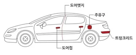 카스페이스 구로 GV70 썬팅, 세련된 반사감으로 분위기 업그레이드 / 서울 구로 영등포