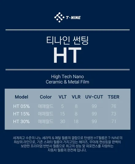 썬팅 필름계 후발주자, 티나인(T-NINE) 윈도우 필름! / 서울 구로 영등포