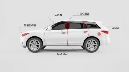 EV3 프로스트 블루 신차패키지, 브이쿨K 반사 틴팅으로 완성 / 서울 구로 영등포