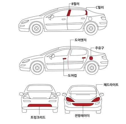 투싼 화이트 신차패키지, 버텍스 900 + 700 밝은 농도 썬팅 / 서울 구로 영등포