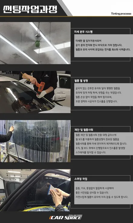 투싼 티탄그레이메탈릭과 티나인R100+R70 썬팅 조화 / 서울 구로 영등포