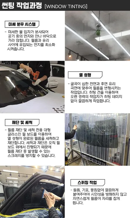 GV70 우유니화이트 전체 PPF와 버텍스1100 썬팅 시공 / 서울 구로 영등포