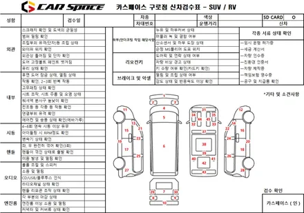 싼타페 운전석 2열 휠하우스 몰딩 하자? 신차검수가 중요한 이유 / 서울 구로 영등포