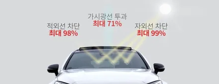세레니티 화이트펄 그랜저 신차패키지, 브이쿨VK+K 썬팅 농도는? / 서울 구로 영등포