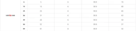 셀토스 신차패키지 구성 고민된다면? 인기 조합 정리 / 서울 구로 영등포