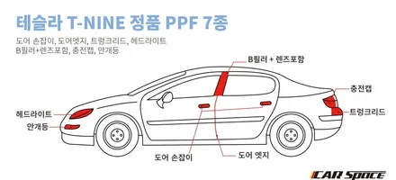 테슬라 모델Y PPF 패키지로 꼭 필요한 부위만 알차게 보호했습니다 카스페이스 구로 / 서울 구로 영등포
