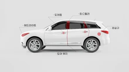 신형 팰리세이드 신차패키지, 요즘 가장 인기 있는 구성은 / 서울 구로 영등포