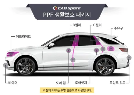 카스페이스 구로 GV70 신차패키지로 쾌적하고 정숙한 주행 환경 만들기 / 서울 구로 영등포