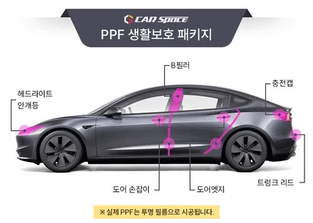모델3 썬팅, 후면 하프 풀 시공 차이 신차패키지 후기로 보여드려요 / 서울 구로 영등포