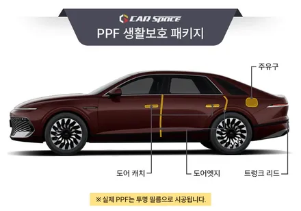 그랜저 신차패키지 꼭 다 해야 할까? 필요한 것만 해도 충분합니다 / 서울 구로 영등포