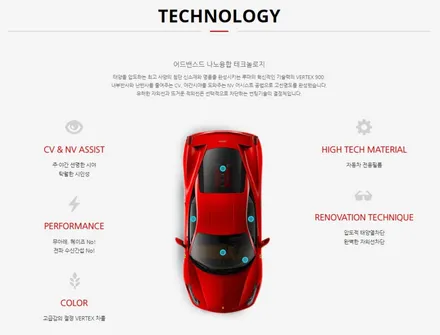 BMW 6GT 부산 루마버텍스 900 틴팅 시공기 / 부산 해운대구 재송동