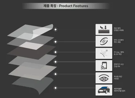 해운대 신차검수 여기가 제대로네 / 부산 해운대구 재송동