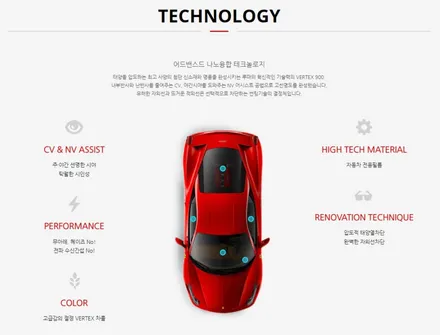 해운대 신차패키지 쏘렌토MQ4 차량에 VERTEX 900 적용. / 부산 해운대구 재송동