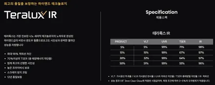 부산 해운대 테라룩스 IR 테슬라 모델Y 썬팅 / 부산 해운대구 재송동