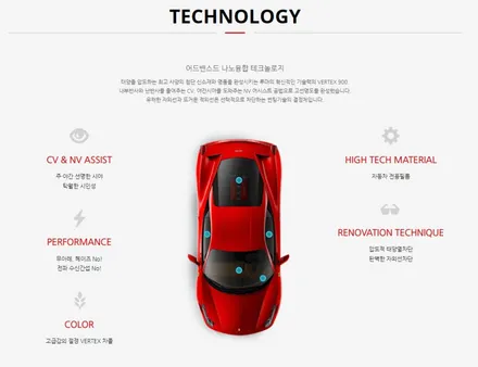 해운대 수입차 신차검수, BMW X5 출장에서도 꼼꼼 / 부산 해운대구 재송동