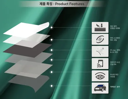사하구썬팅 추천!!!  하버캠프 사파이어 테슬라 모델3 시공기 / 부산 해운대구 재송동