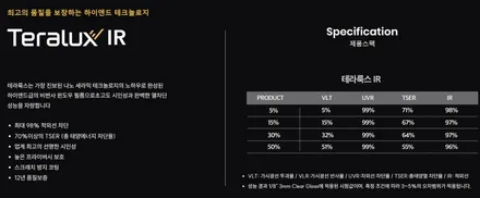 부산 동래구 썬팅 테슬라 모델Y 테라룩스IR / 부산 해운대구 재송동