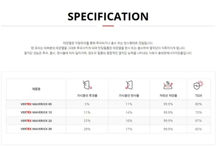 아우디 A6 부산 유리막코팅 만족할만하네요 / 부산 해운대구 재송동