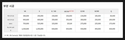2023년 브이쿨K 가격표와 농도 비교 / 부산 해운대구 재송동