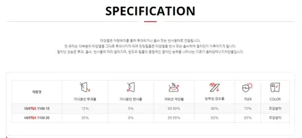 부산 동구 팰리세이드 실버 썬팅 우아함의 끝으로 / 부산 해운대구 재송동