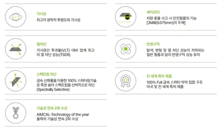 부산 해운대 썬팅 퀄리티를 중요하게 봐야하는 이유 / 부산 해운대구 재송동