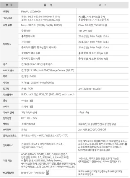 차량용 블랙박스 파인뷰 신제품 LXQ1000 개봉기 / 김포시 장기동