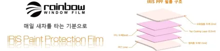 셀토스 화이트\'레인보우V70+더벙커패키지+유리막코팅+파인뷰LX2000+PPF+코일매트\'김00회원님 후기_김포카스(by김포썬팅) / 김포시 장기동