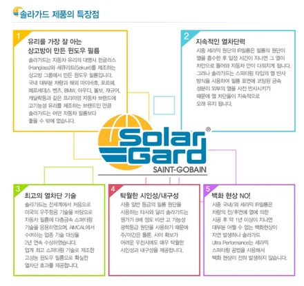 ★모하비더마스터 가장 많이하는 작업을 한번에!!!☆ / 김포시 장기동